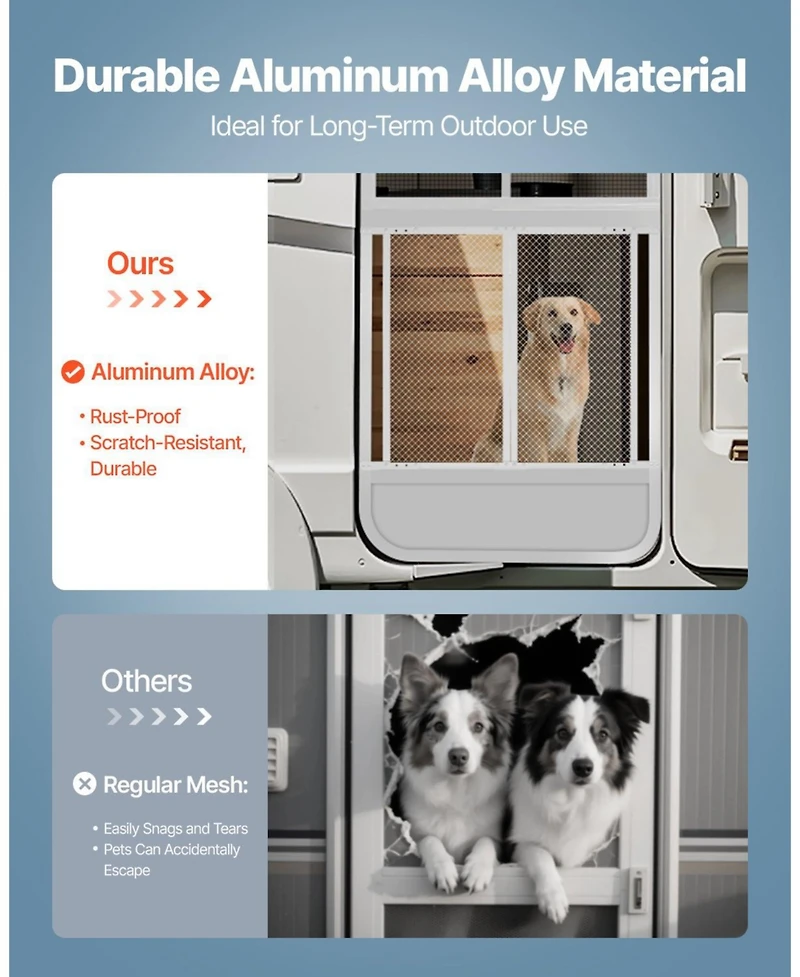 Cozito 24" x 26" Rv Screen Door Protector with Reinforced Mesh