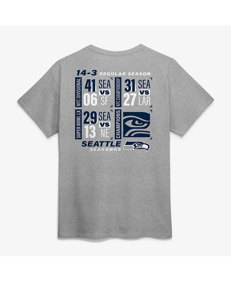Fanatics Men's Steel Seattle Seahawks Super Bowl Lx Champions Counting Points Score T-Shirt
