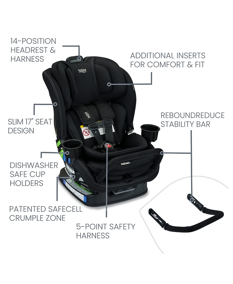 Britax Baby Boys' or Girls' Poplar S Convertible Car Seat