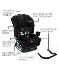 Britax Baby Boys' or Girls' Poplar S Convertible Car Seat