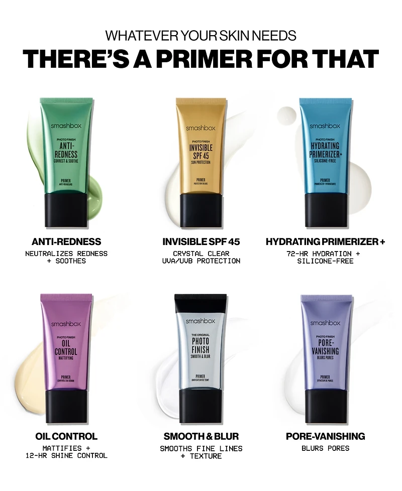 Smashbox Photo Finish Anti-Redness Correct and Soothe Primer, 0.3 oz.