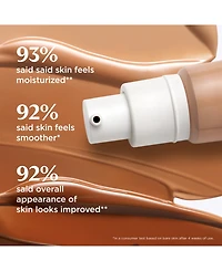 It Cosmetics Cc+ Nude Glow Lightweight Foundation + Serum Spf 40