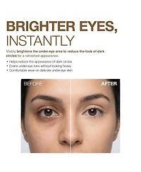 Palladio Full Coverage Concealer