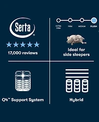 Serta Perfect Sleeper Cascade Bluff 14.5" Plush Hybrid Tight Top Mattress