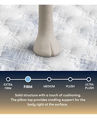 Serta Perfect Sleeper Cascade Range 14.5" Firm Pillow Top Mattress