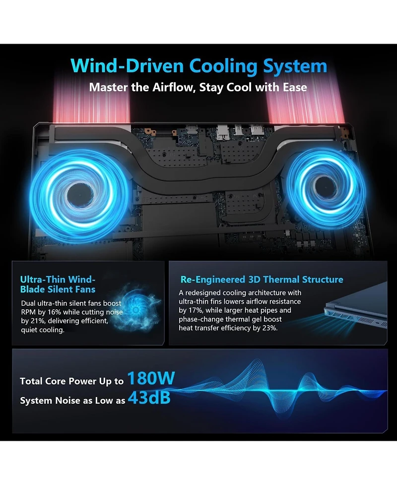 Thunderobot Radiant S 16 Gaming Laptop 16" Wqxga Non-touch 300Hz Amd Ryzen 9 9850HX Nvidia GeForce Rtx 5070 64GB DDR5 2TB Ssd Windows 11 Home