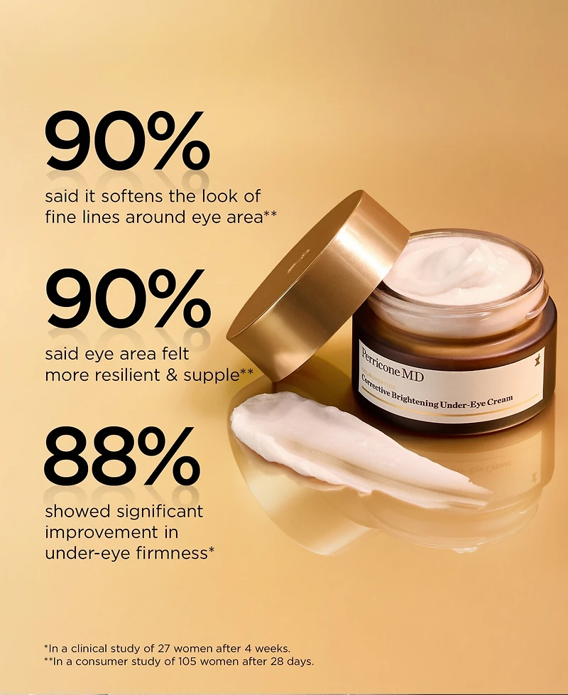 Perricone Md Neuropeptide Corrective Brightening Under-Eye Cream, 0.5 oz.