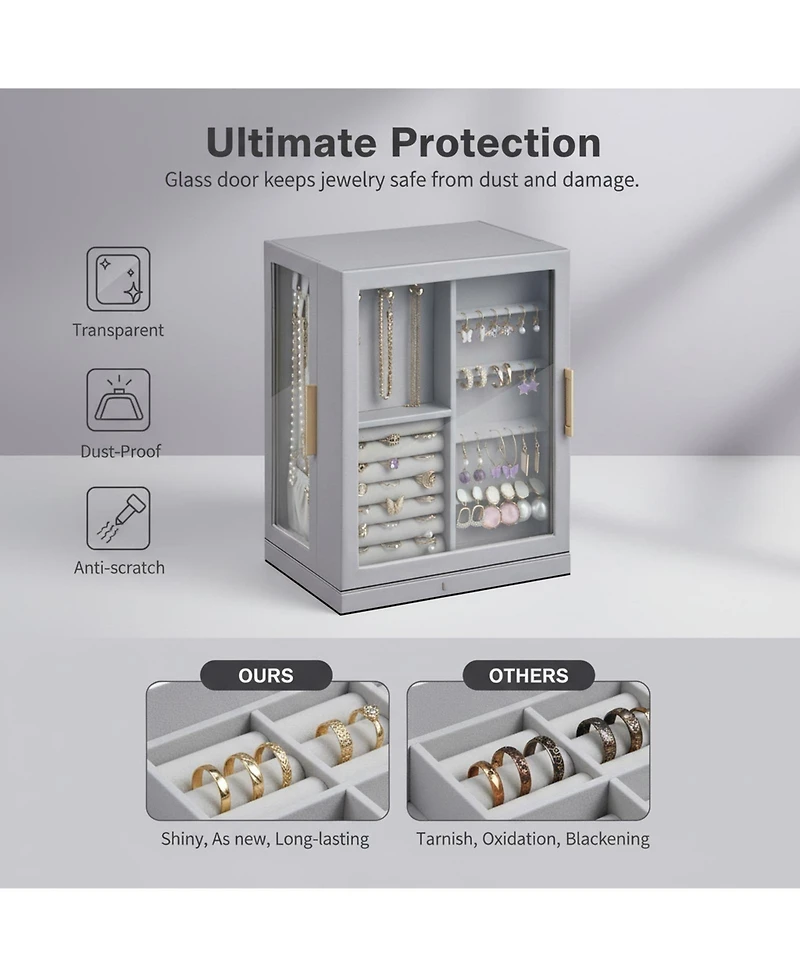 YIGII360degree(s) Rotating Jewelry Organizer 5 Drawers Glass Window Dustproof Moisture Resistant