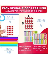 Quokka Flash Cards for Kids and Adults – Large Preschool Speech Therapy, Aba Esl Teaching, Early Childhood Education