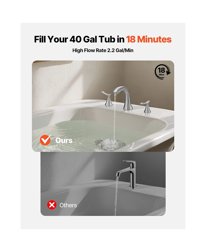 Busdays Brushed Stainless Steel 3 Hole Bathtub Faucet Set, Waterfall Gooseneck Deck Mount Tub Faucet with 2 Handles