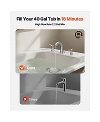 Busdays Brushed Stainless Steel 3 Hole Bathtub Faucet Set, Waterfall Gooseneck Deck Mount Tub Faucet with 2 Handles