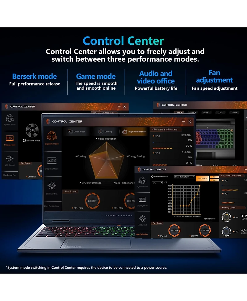Thunderobot Radiant Traditional Laptop Intel Core i9 16GB Ram Nvidia GeForce Rtx 5060 1TB Ssd Storage Windows 11 Home 300Hz