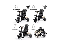 Kinder King 8-in-1 Folding Kids Tricycle Stroller with Adjustable Push Handle, Convertible Toddler