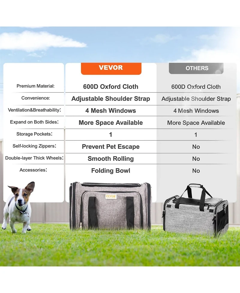 Zeus and Ruta Airline Approved Rolling Cat Carrier With Wheels Telescopic Handle And Shoulder Strap For Pets Under 25lbs Grey