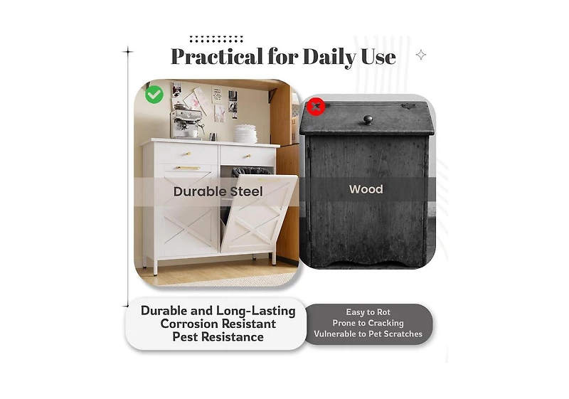 Aecojoy Double Tilt Out Trash Can Cabinet, 20 Gallon Metal Proof Trash Can with 2 Drawers