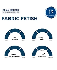 Coma Inducer Fabric Fetish Comforter