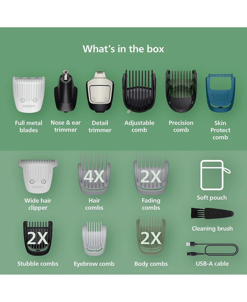 Philips Norelco All-In-One 5000 Beard, Face, Hair, and Body Trimmer for Men