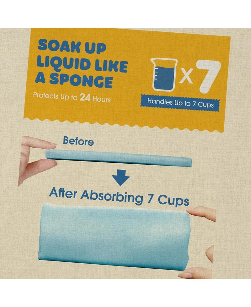 Aronkl 50-pack Extra Large Pads 34x28 6-layer Leakproof Quick-dry High Absorbency Disposable Dog Potty Training Pads