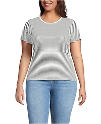 Lands' End Plus Short Sleeve Crew Neck Micro Rib Mini Tee