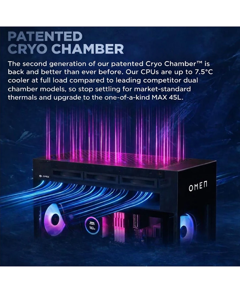 Hp Omen Max Tower Desktop Amd Ryzen 9 64GB Ram Nvidia GeForce Rtx 5090 4TB Ssd Storage Windows 11 Pro