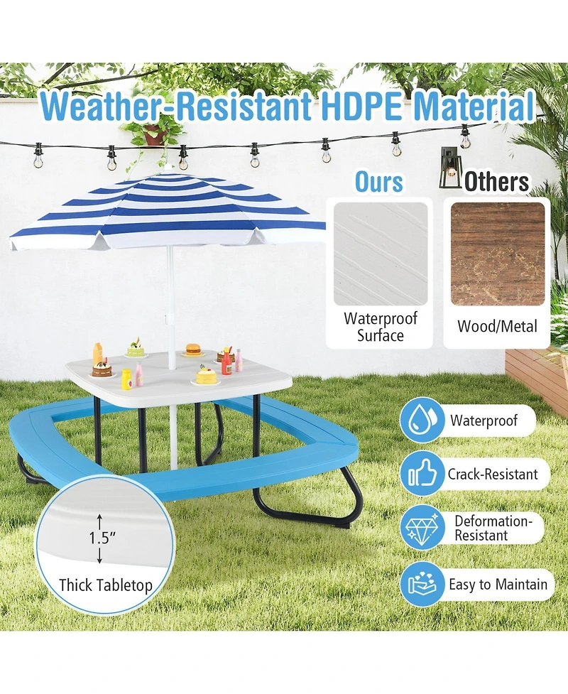 Sugift Toddler Outdoor Activity Table with Adjustable and Collapsible Umbrella.