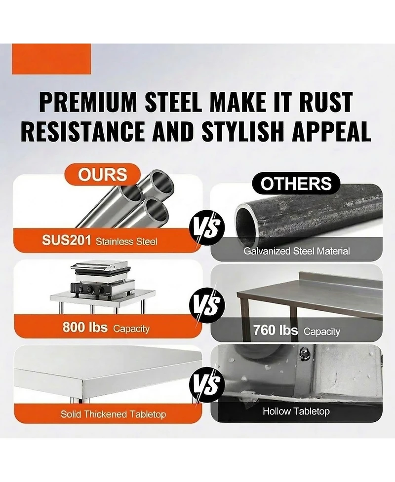 Sugift Stainless Steel Prep Table 24 x 48 x 34 in 800 lbs Capacity for Commercial Use