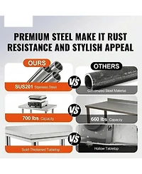 Sugift Stainless Steel Prep Table 900x600x800 mm 700 lbs Load Capacity