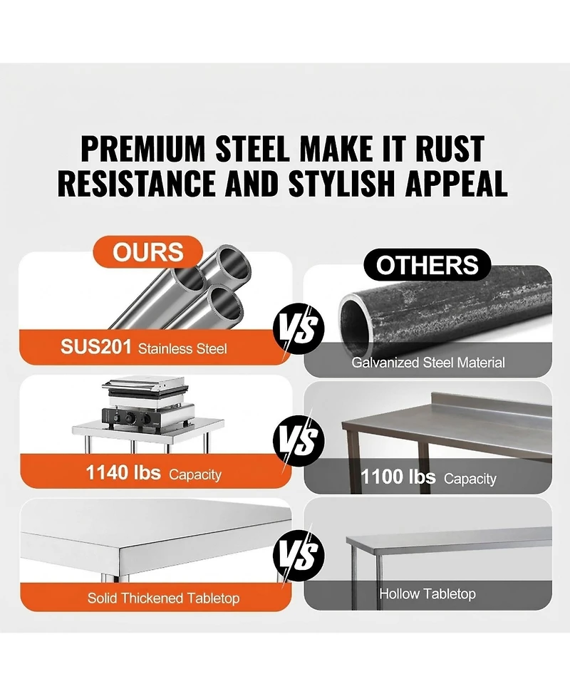 Sugift Stainless Steel Food Prep Table 14 x 48 x 34 in with Adjustable Undershelf for Kitchen