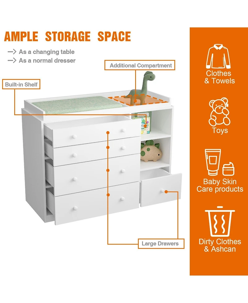 Famapy Changing Table Dresser, Baby Nursery Dresser with 5 Drawers and 2 Shelves, Baby Changing Table, Diaper Changing Station