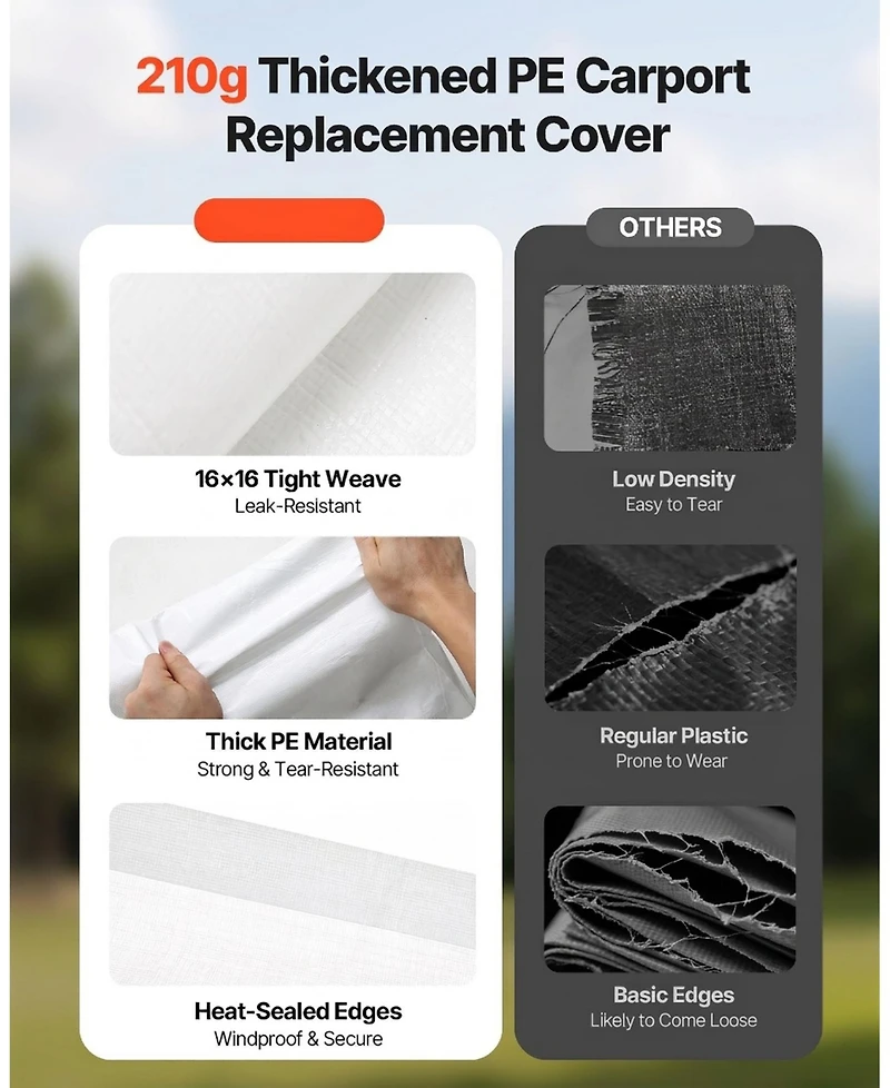 Sugift 12 x 20 ft Waterproof Carport Replacement Canopy Cover Car Shelter Tarp Frame Not Included