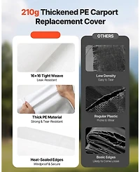 Sugift 12 x 20 ft Waterproof Carport Replacement Canopy Cover Car Shelter Tarp Frame Not Included