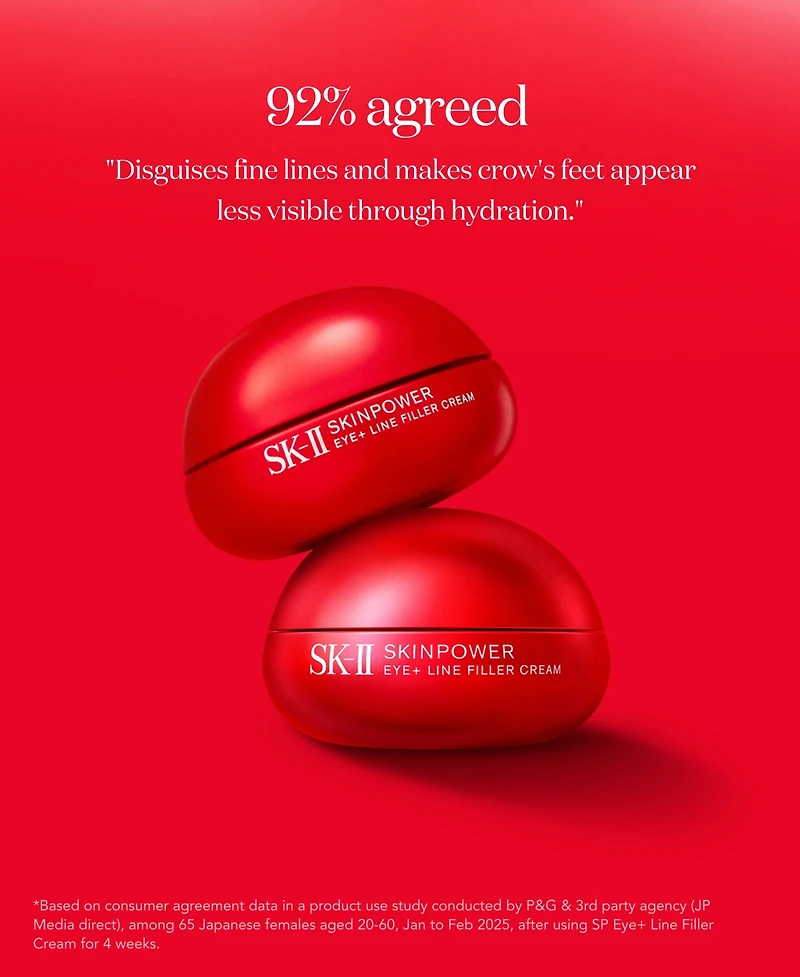 Sk-ii Skinpower Re-New Eye + Line Filler Cream, 0.5 oz.