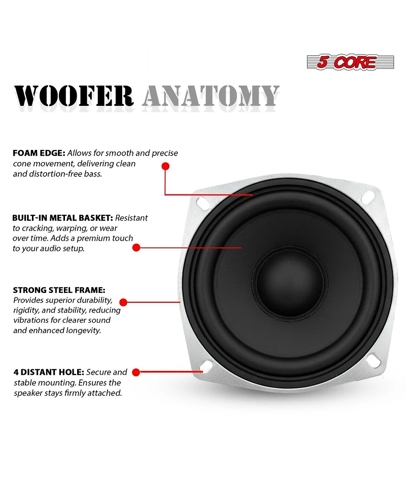 5 Core 4 Inch Subwoofer 200W Car Audio Sub Woofer 4 Ohm Deep Bass Replacement Loud Speaker
