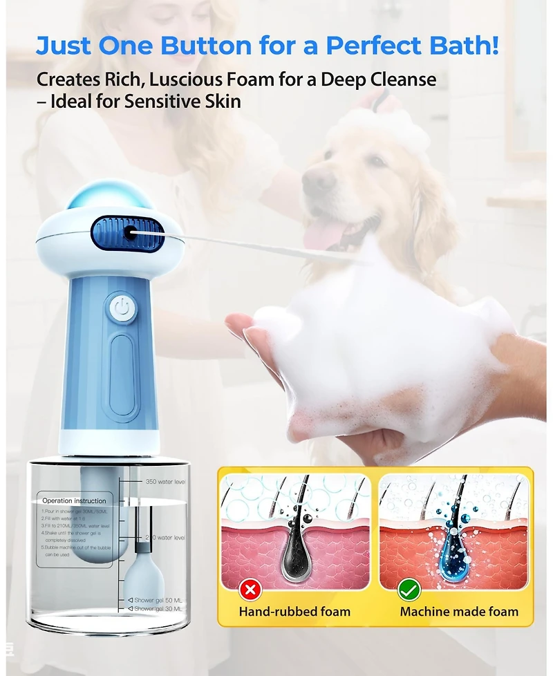 Aronkl Upgrade Waterproof Electric Dog Shower Automatic Soap Dispenser Magnetic Charging Shampoo Frother Bubble Machine Pets