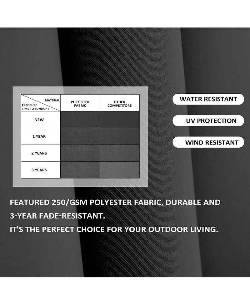 Pellebant Outdoor Patio 11x11FT Aluminum Double Canopy Solar Lights Cantilever Umbrella