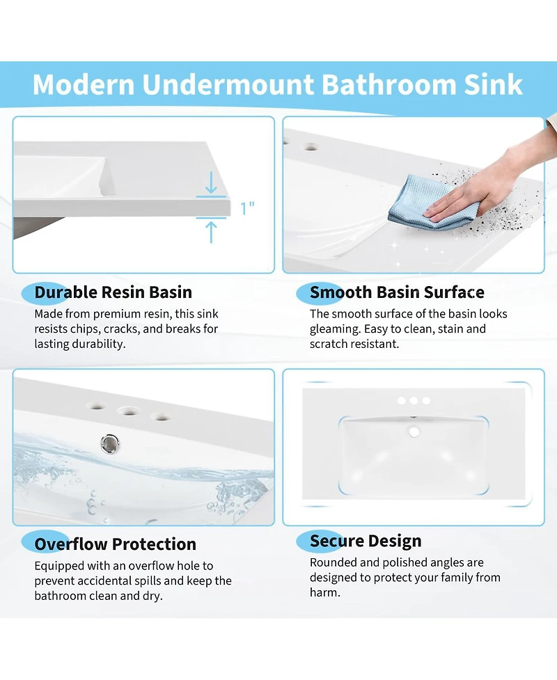 Sillysis 36-Inch Resin Bathroom Sink Vanity Top, Basin with 3 Faucet Holes, Scratch and Stain Resistant for Modern Bath.