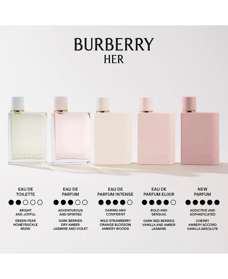 Burberry Her Eau De Parfum Spray, 1.6 oz.
