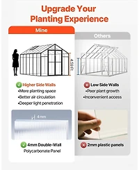 Sugift Polycarbonate Greenhouse, 8 x 12 Ft, with 2 Vent Windows and Hinged Door