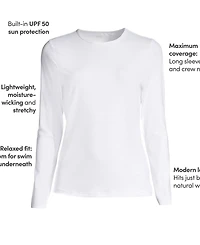 Lands' End Women's SunShade Upf 50 Long Sleeve Rash Guard Swim Tee