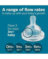 Avent Baby Philips Anti-Colic Baby Bottles 3pk, 11oz