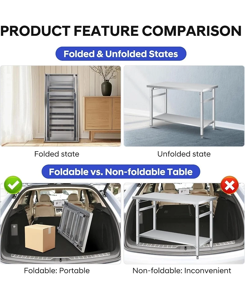 gaomon 60in Folding Stainless Steel Table- 920 Lbs Capacity- Commercial Workstation with Undershelf for Kitchen Garage