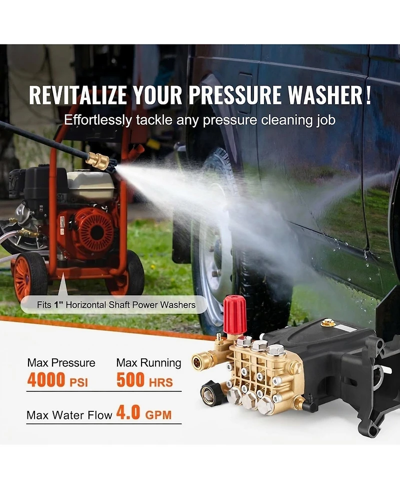 Sugift Pressure Washer Pump, 4000 Psi, 4.0 Gpm, Replacement Kit for Power Washers