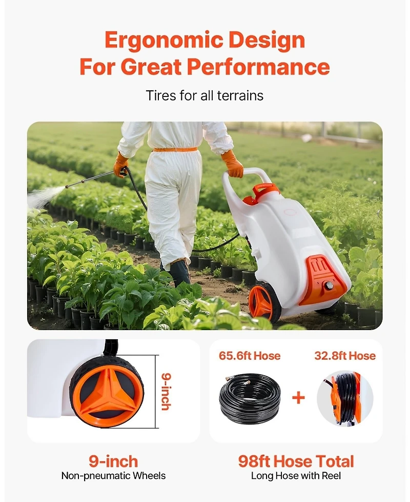 Sugift Battery-Powered Sprayer, 13.1 Gallons, Electric Weed Sprayer with Wheels