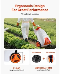 Sugift Battery-Powered Sprayer, 13.1 Gallons, Electric Weed Sprayer with Wheels