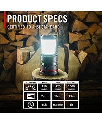 Gnuadz Rechargeable Camping Lantern Emergency Light 15 Hours 5 Light Modes 1000 Lumen