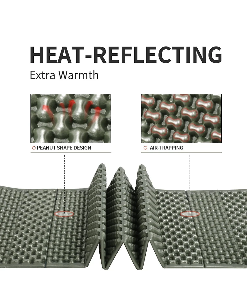 Gnuadz Foam Camping Pad Ultralight Closed Cell Mattress Waterproof Folding Sleeping Mat Outdoor Backpacking Yoga