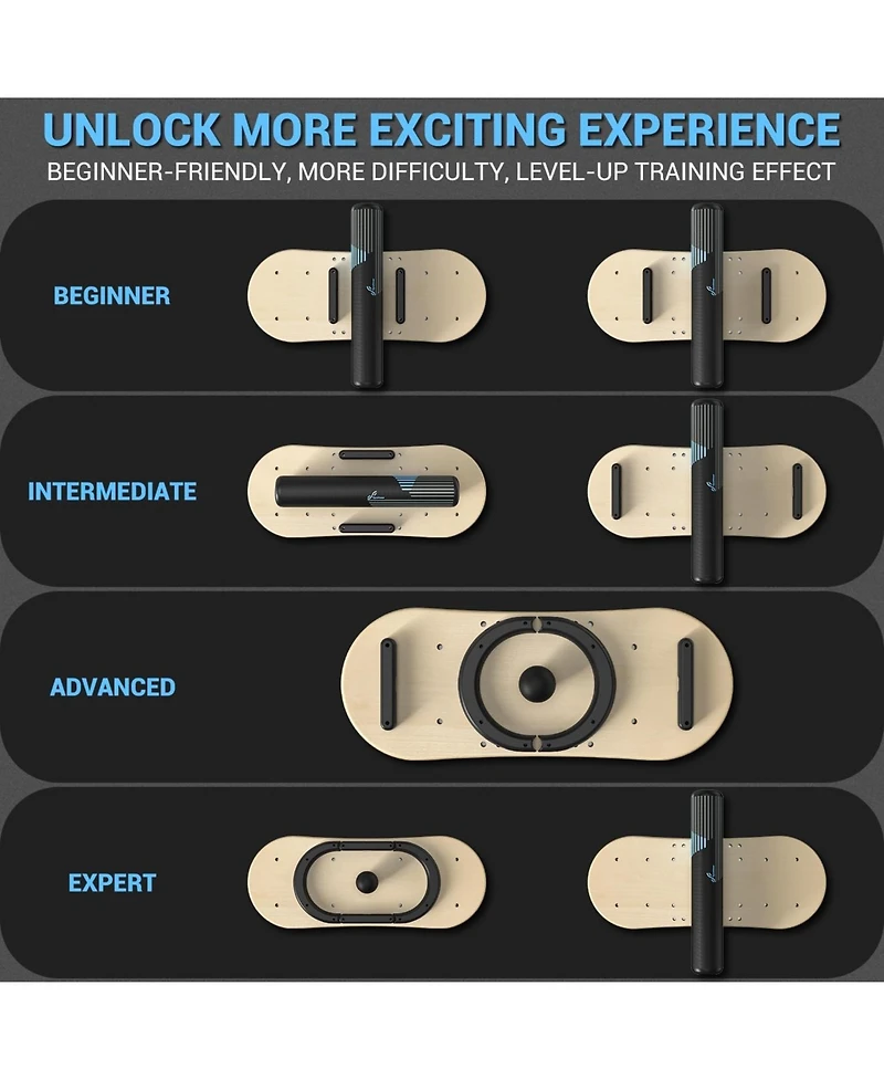 Sportneer Balance Board 7 Modes Wobble Board Adjustable Stoppers Balance Trainer Surf Trainer Physical Therapy with Roller and 2.8 Inch Ball