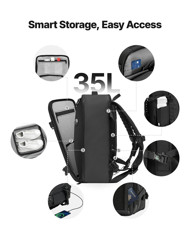 Mecale 35L Vacuum Seal Compression Travel Backpack with Air Pump, Water-Resistant Carry-On Luggage, Personal Item Bag