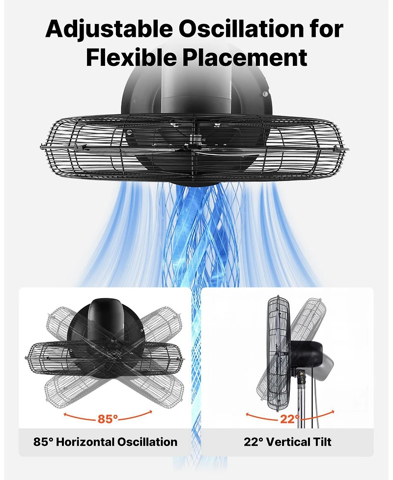 Mecale Inch Industrial Wall Mount Fan Cfm High Velocity 3-Speed