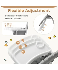 Sugift Easy Clean Compact Highchair with Removable Adjustable Tray and Pu Seat Cushion